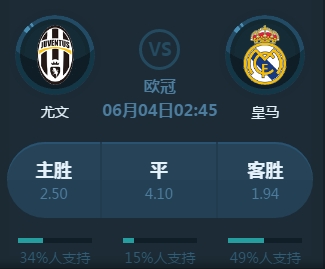 义通过分